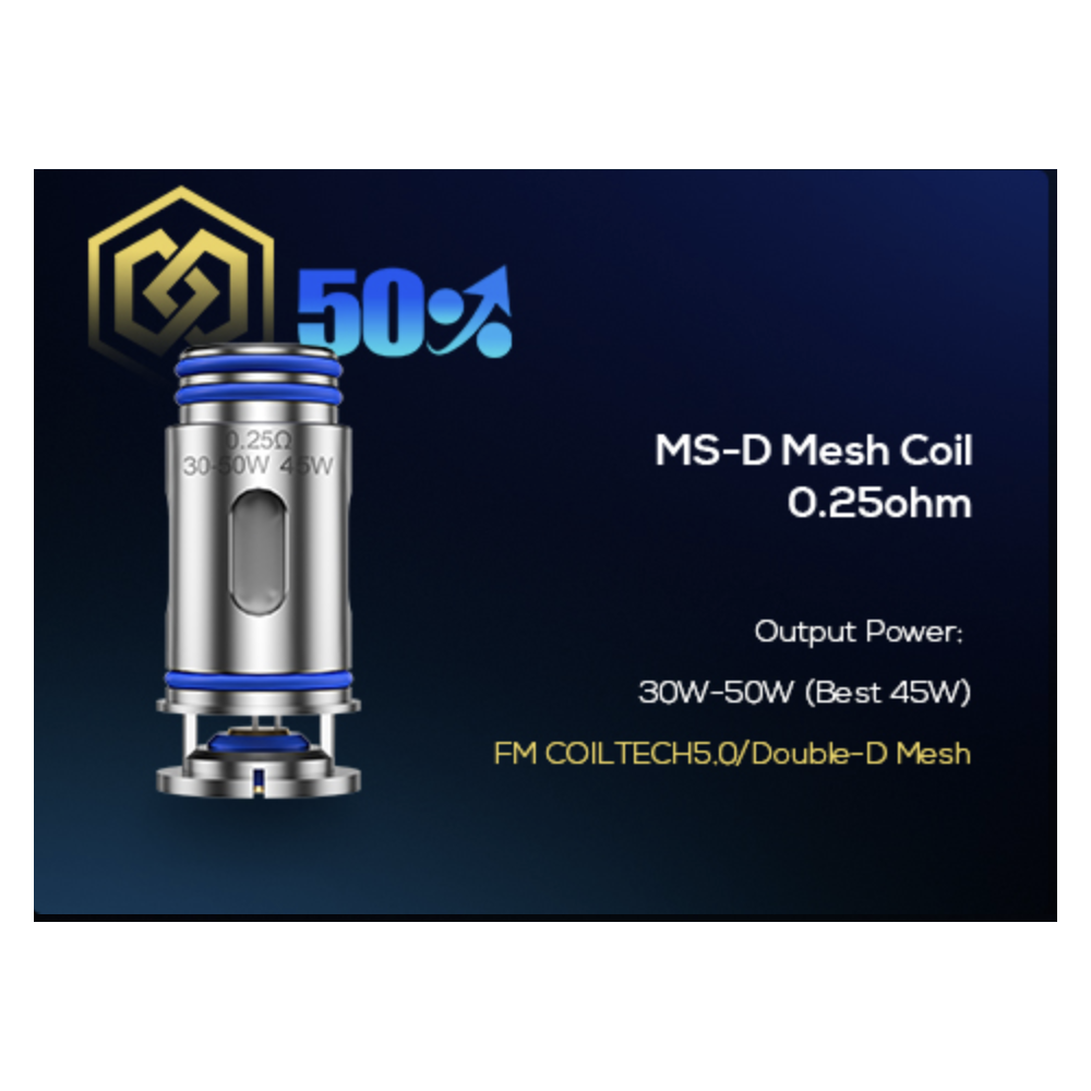 Marvos MS-D Mesh coil