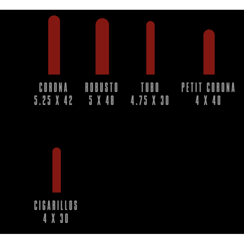 CAO Gold Honey Corona 20/BX