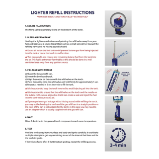 Blue Torch Butane Fluid 18ML