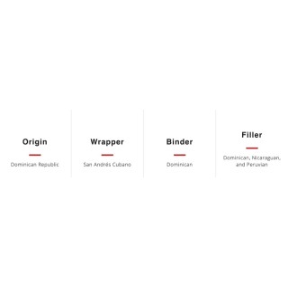 Montecristo Platinum Churchill 15/Bx