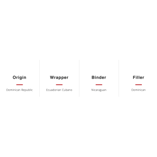 H. UPMANN 1844 Reserve Corona 25/Bx