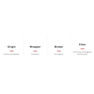 H. UPMANN Vintage Cameroon Petite Corona 25/Bx