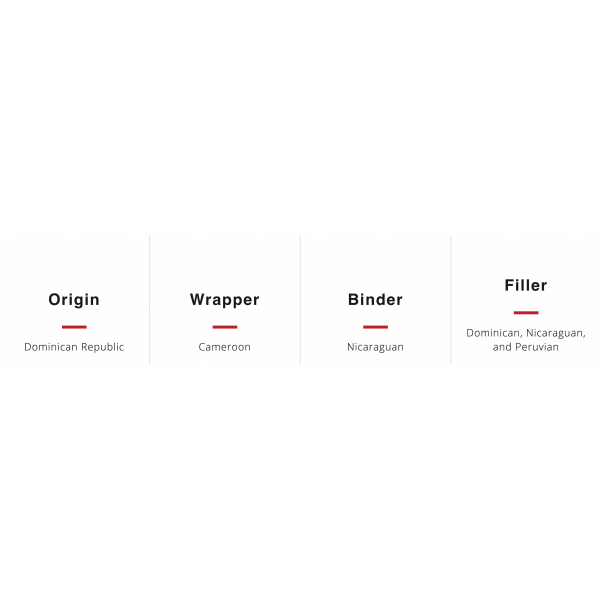 H. UPMANN Vintage Cameroon Petite Corona 25/Bx