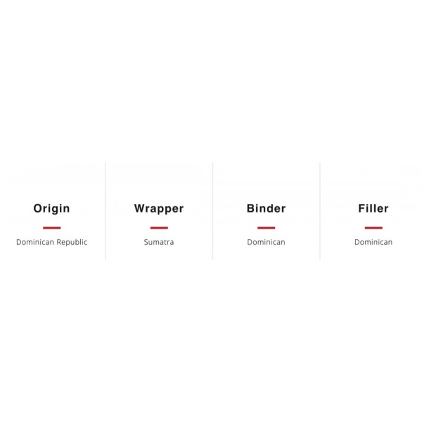 H. UPMANN Jose Mendez Robusto 20/Bx