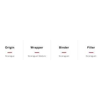 Omar Ortez Maduro Toro 20/Bx