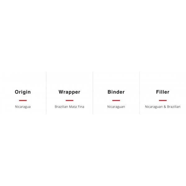 H. UPMANN Nicaragua AJ Fern Heritage Toro 20/Bx