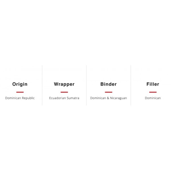 Montecristo Epic Blue 10/Bx