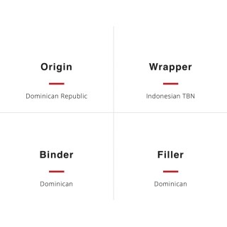 Romeo Y Julieta 1875 Magnum 20/Bx