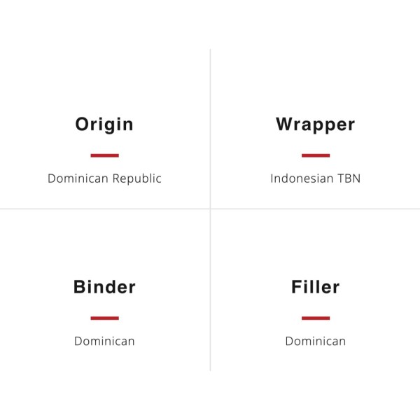 Romeo Y Julieta 1875 Magnum 20/Bx