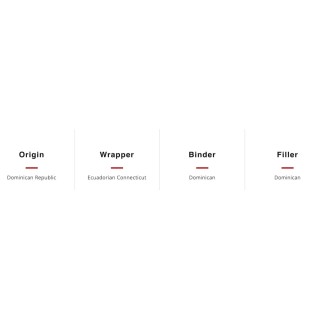 Aging Room Quattro Connecticut