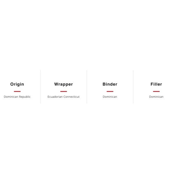 Aging Room Quattro Connecticut