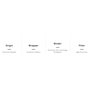 Monte By Montecristo Toro & Lighter 5PK 25