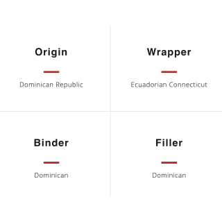 Aging Room Core Conneticut Vivase