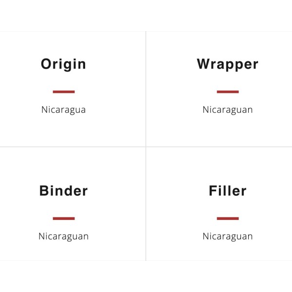 Aging Room Pura Cepa Rondo 20BX