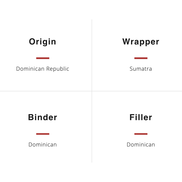 Aging Room Quattro Orginal Vibrato 20/BX