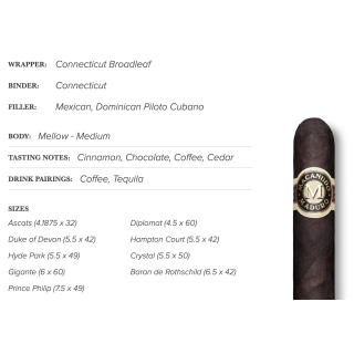 Macanudo Maduro Prince Phillip 10/BX