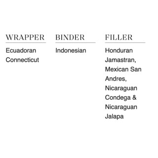 Partagas Cortado Cigars