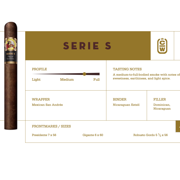 La Gloria Cubana Serie S President 24/BX