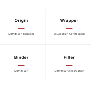 H. UPMANN Connecticut Grupo De Maestros 20/Bx