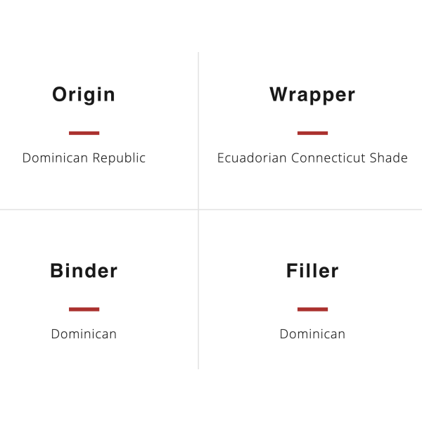 Aging Room Solera Shade Fanfare 21/BX