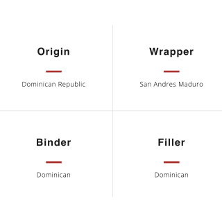 Aging Room Solera Maduro Festivo 21/BX