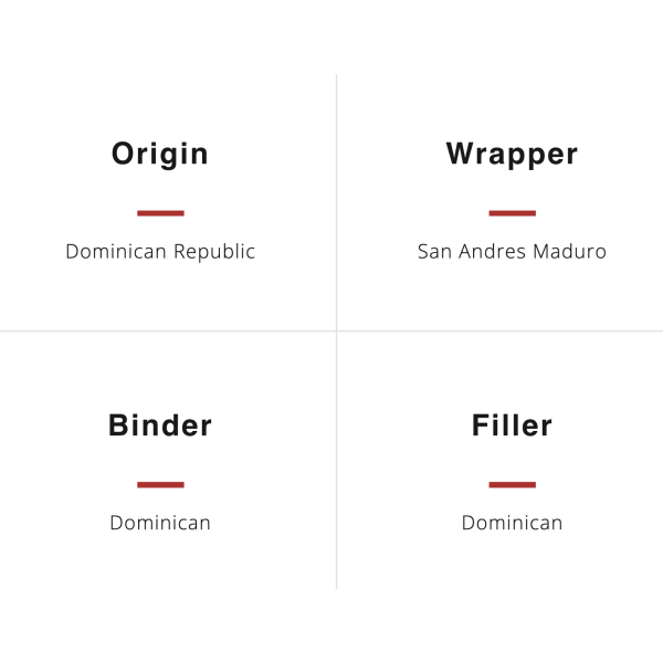 Aging Room Solera Maduro Festivo 21/BX