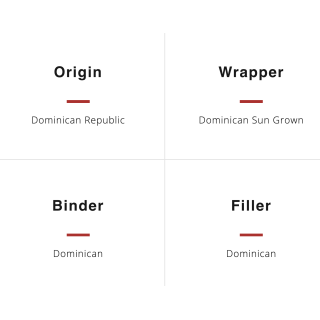 Aging Room Solera Sun Grown Festivo 21/BX