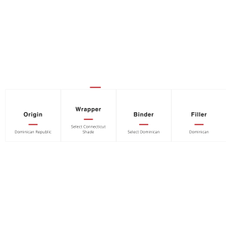 Montecristo Classic Collection Especial No. 1 20/Bx