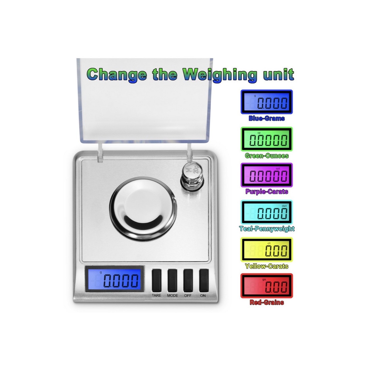 AWS Gemini-50 Scale .0001