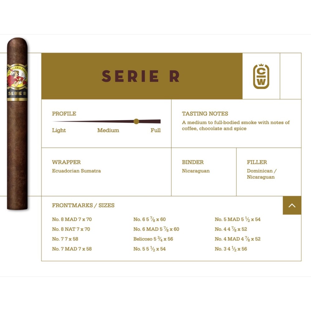 La Gloria Cubana Serie R Natural La Gloria Cubana Serie R Natural