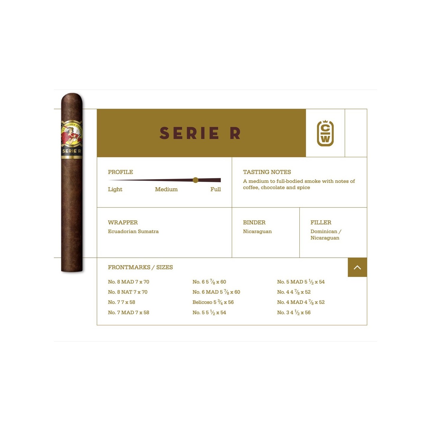 La Gloria Cubana Serie R Natural