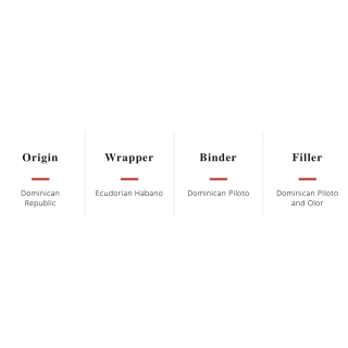 Romeo By Romeo Y Julieta 20/BX