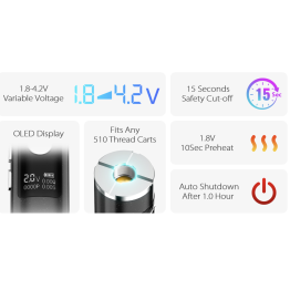 Ari 2 Series 510 Battery