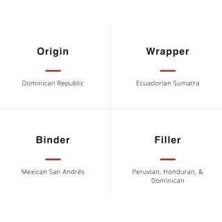 Romeo Y Julieta 150TH Anniversary 16/BX