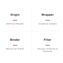 Romeo Y Julieta 150TH Anniversary 16/BX