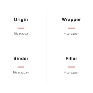 Aging Room Quattro Nicaragua 20/BX