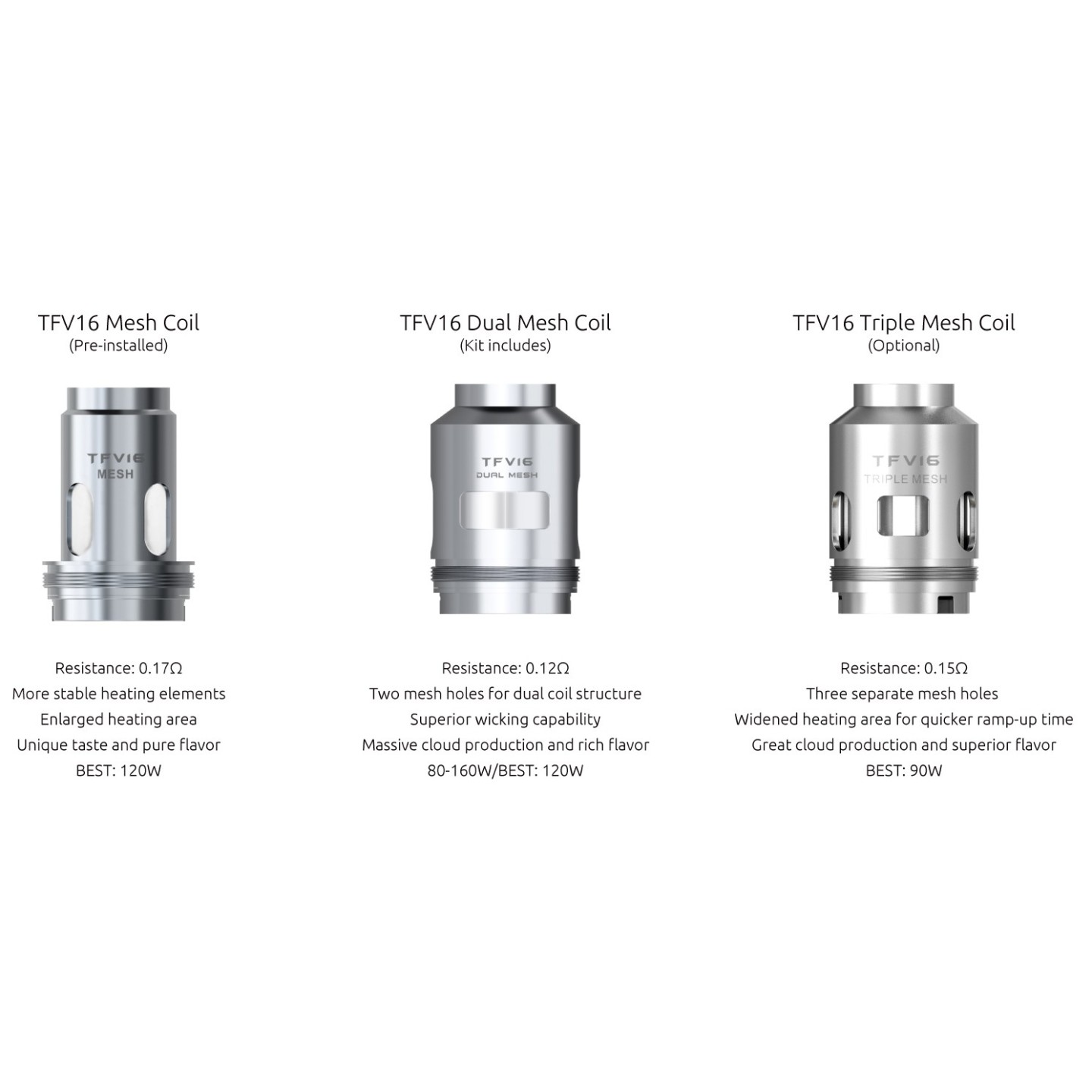 TFV16 Coils 3PK