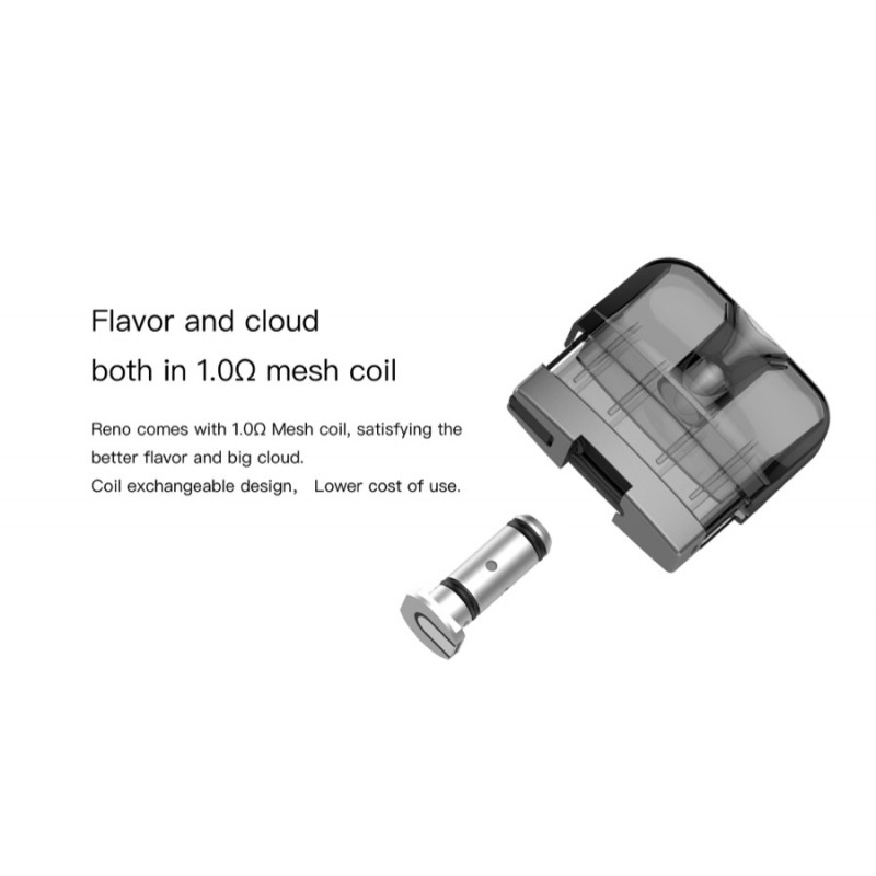 Suorin Reno Coils 5PK