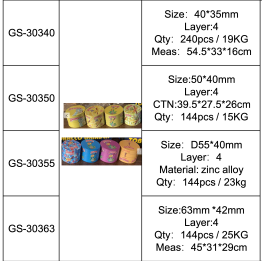 Grinder GS-30355